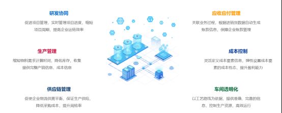 智能制�?鼎捷 ERP672.png 智能制�?鼎捷 ERP672.png